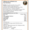 Gewürzmischung Eier